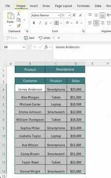 How to use drop down selection in Excel ‼️