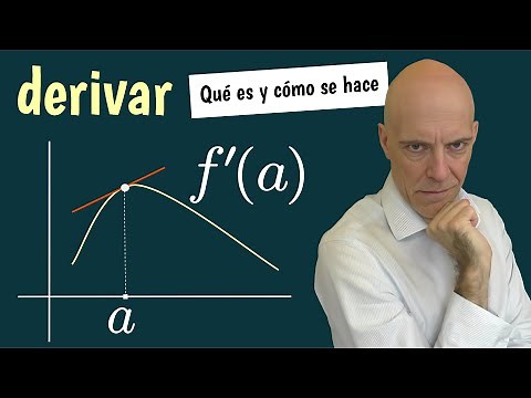 Derivatives Tutorial: What They Are, What They're Used For, and How to Calculate Them🤯
