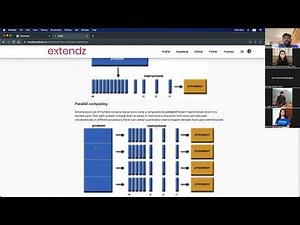 01.Introduction to Parallel and Cluster Computing