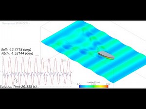 🚢 Can Head Waves Cause Rolling Motions in Ships? Absolutely! 🌊