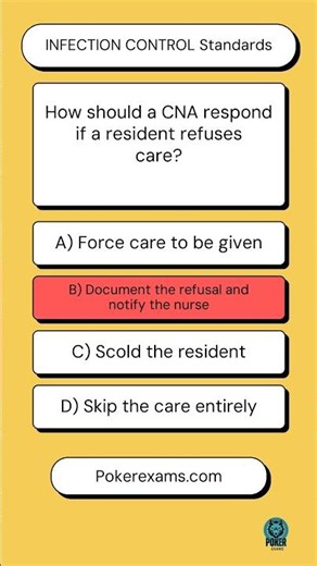 INFECTION CONTROL Standards