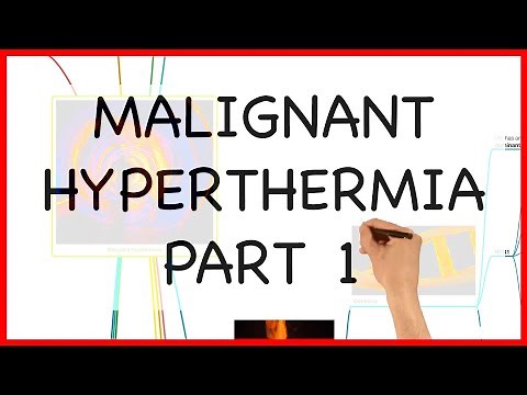 MALIGNANT HYPERTHERMIA PART 1 -PRACTICAL CONDUCT SERIES