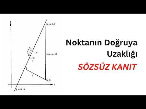 Distance of a Point from a Line | Nonverbal Evidence