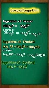Laws of Logarithm #maths #tutorial