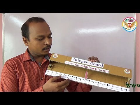 The Integer Board || Maths Project ||