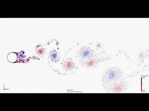 The Full Vortex Cloud Method with vortex merging enhancement.