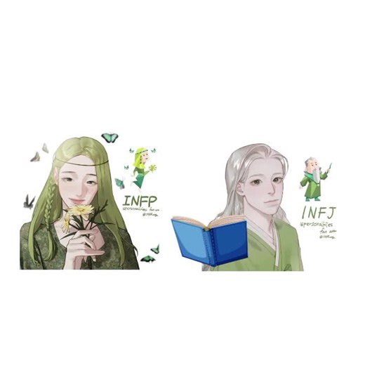 Understanding MBTI Types: INFP, INFJ, and INTP Explained