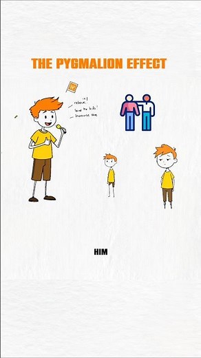 Pygmalion Effect Explained !