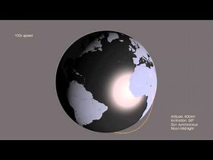 Sun-synchronous low earth orbit