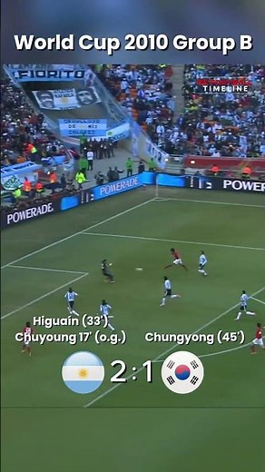 Argentina vs South Korea | World Cup 2010 Group B