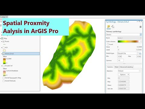 Spatial Proximity Analysis using ArcGIS Pro
