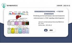 预测结直肠癌的生存和免疫微环境：一个与STAT信号相关的信号