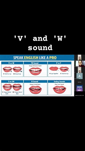 Confusing V & W? Learn the Correct Mouth Position | EDUSA Technique