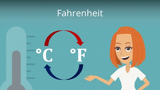Fahrenheit • Formel, Umrechnung & Geschichte