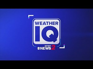 Dew point vs. relative humidity | Weather IQ