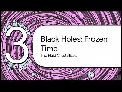 The Viscosity of Time