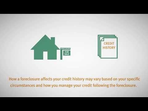 How Foreclosure Impacts Your Credit | TransUnion