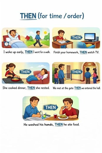 THEN (for time / order) #englishlanguage