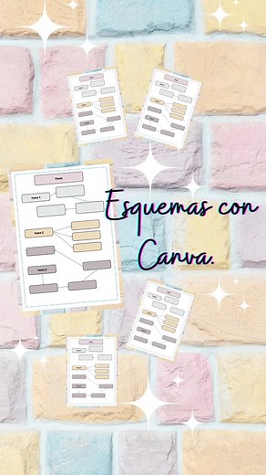 Cómo Hacer Esquemas Lindos en Canva: Tutorial Completo