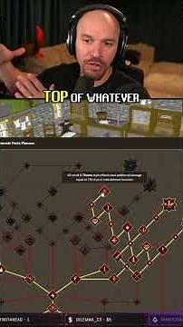 The Maximum Fun League Demonic Pact Build (TKM Melee) #OSRS #OldschoolRunescape #League6 #Gaming
