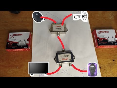 طريقة باش تدمج قنوات TNT المغربية الأرضية مع قمر نايلسات 7° غرب فـ كابل واحد