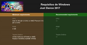 Just Dance 2017 Requisitos mínimos y recomendados 2026 - Prueba tu PC 🎮