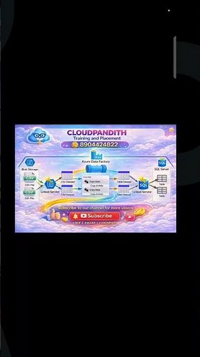 ADF End-to-End Data Flow Explain | Ingestion Project Flow | Step By Step