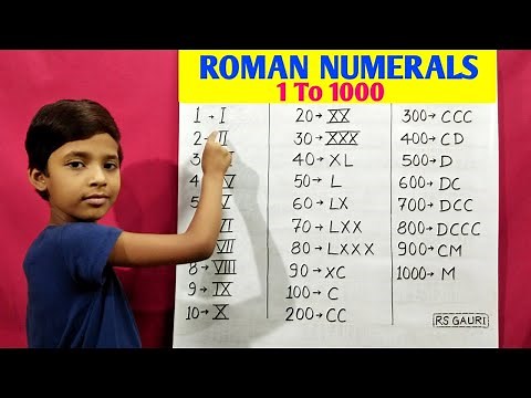 Roman Numerals 1- 1000 | Roman Number | Roman Numbers 1 to 1000 | Ginti | #rsgauri