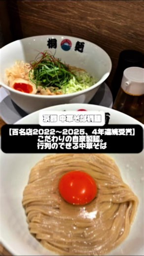 Kyoto's Top Ramen Restaurants