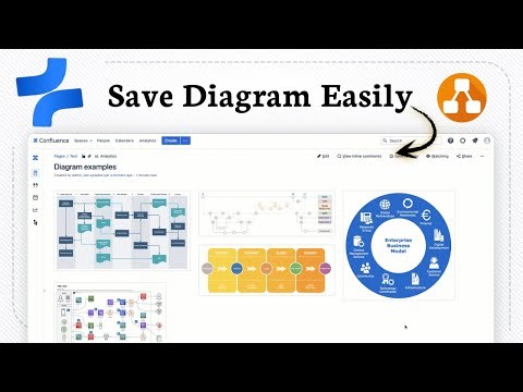 How to save your draw.io diagram in Atlassian Confluence