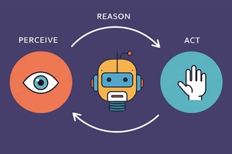VaultBridge | AI ↔ GitHub via Auth0 Token Vault
