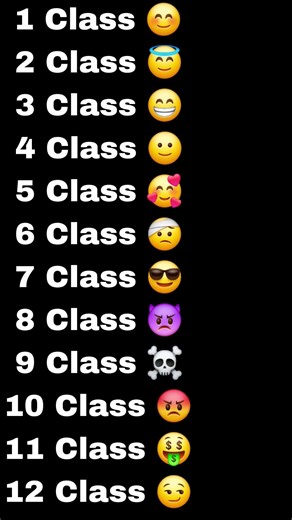 Choose One Letter Apne Name ka First Letter Choose karo C...Class 6:HEY BEAUTIFULClass