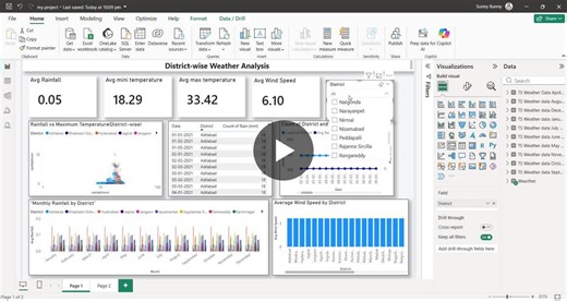 District Weather Analysis in Power BI | Anjali Gunti posted on the topic | LinkedIn