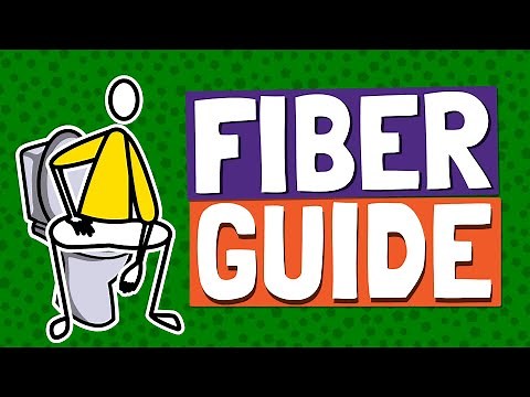 Fiber Benefits - How To Eat More Fiber & Why Fiber is so IMPORTANT!