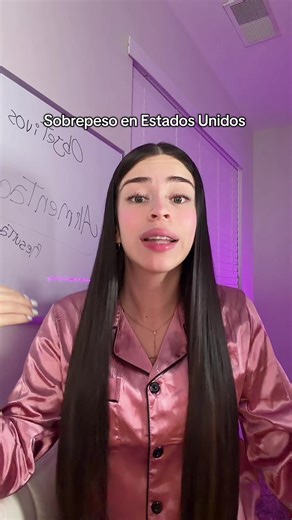 #bajardepeso | Usa Population Density