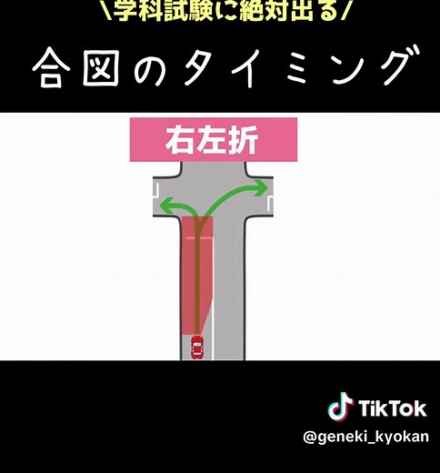 合図のタイミング: 自動車教習所のルール解説