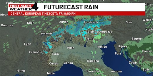 Rain threatens the Opening Ceremonies for the Olympics