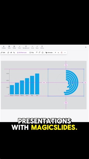 MagicSlides.app | AI PowerPoint Expert on Instagram: "Create amazing chart with just a press of a button with magicslides #ppt #aitools #ai #presentation #powerpointtutorial #aitoolsyouneed #aitools2025 #Magicslides"