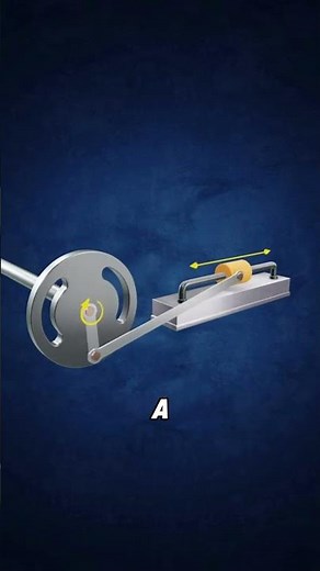 Converting Motion – Sliding Crank Mechanism