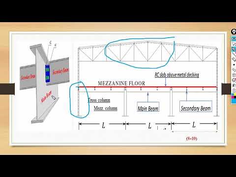 Layout Mezzanine Floor