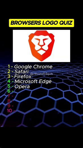 Can you name these Browser Logos?