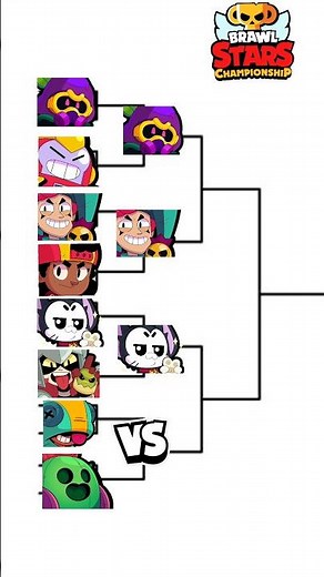 Leon Vs Spike🟡Tournament🏆 #brawlstars #brawl #1millionviews #brawlstarsgame