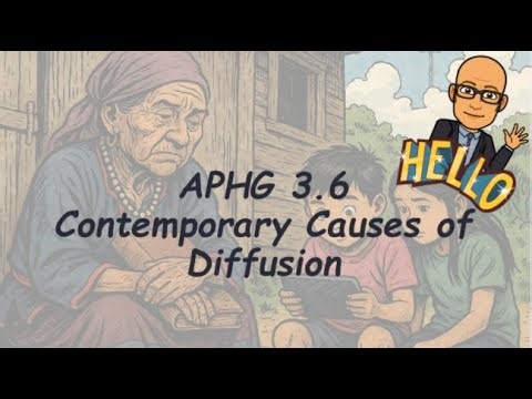 APHG 3.6 Contemporary Causes of Diffusion