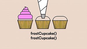 Intro to Programming Loops