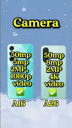 Samsung Galaxy A16 vs A26 – Full Comparison! Which One Should You Buy?