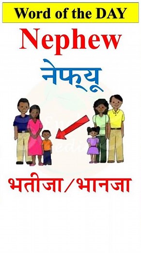 NEPHEW | भतीजा/ भानजा का अंग्रेजी | Pronunciation and meaning of Nephew | English words | #shorts