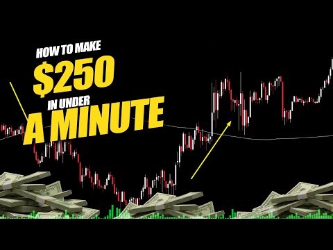 The Secret to Fast Trades: Selling the Drawback Candle Like a Pro