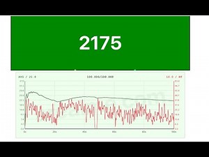 100 Seconds CPS Test (WORLD RECORD SPEED) 2100+ Clicks
