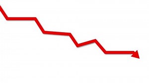 Graph showing down, Downfall graph animated on white background