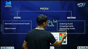 4.8K views · 37 reactions | Last 30 Days Guideline for Analytical Ability No time to waste! I've jammed everything you need to know for the analytical section into a quick video. It's the ultimate roadmap for the next 30 days. If you have any questions after watching, ask me below in the comments! | ACS IBA Admission | Facebook